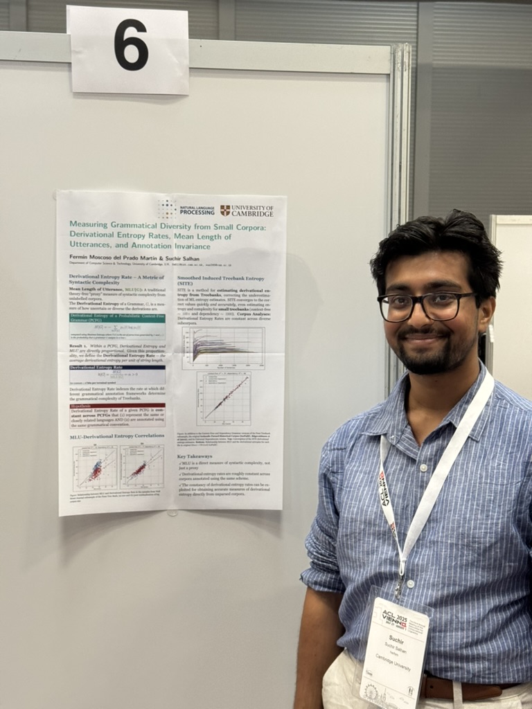 Presenting Measuring Grammatical Diversity from Small Corpora at ACL 2025, Vienna.