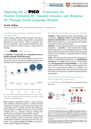 CST PhD demo poster preview