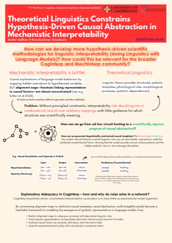 CogInterp NeurIPS poster (II) preview