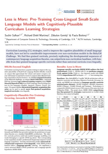 EMNLP 2025 poster preview